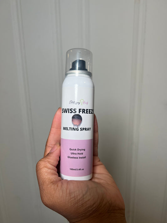 Swiss Freeze Melting Spray